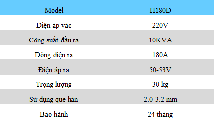 Thông Số Hàn Hồng Ký H180D
