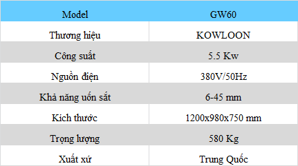 Thông Số Máy Uốn Sắt GW60 Kowloon