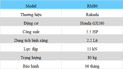 Thông Số Máy Đầm Cóc Honda RM80