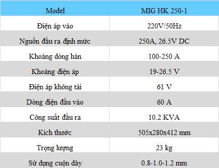 Thông Số MIG HK 250-1