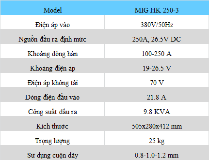 Thông Số MIG HK 250-3