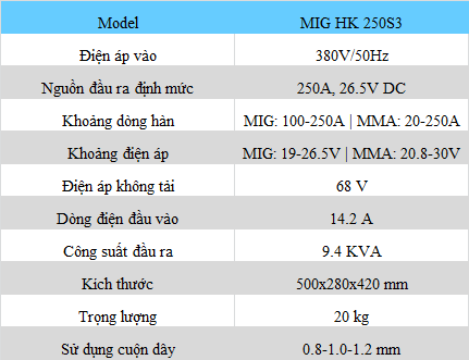 Thông Số MIG HK 250S3