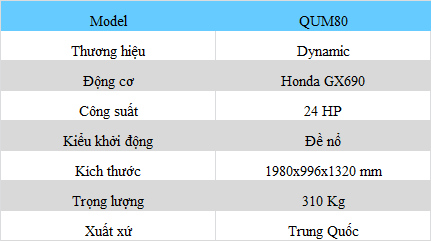 Thông Số Máy Xoa Nền Dynamic QUM80