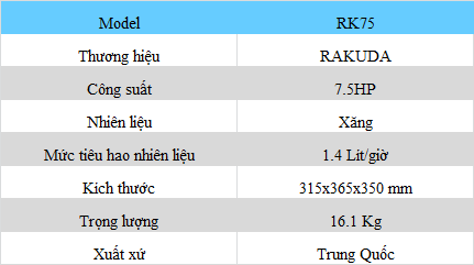 Thông Số Động Cơ Rakuda RK75